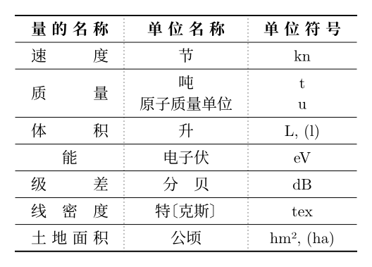 Typst compiled image